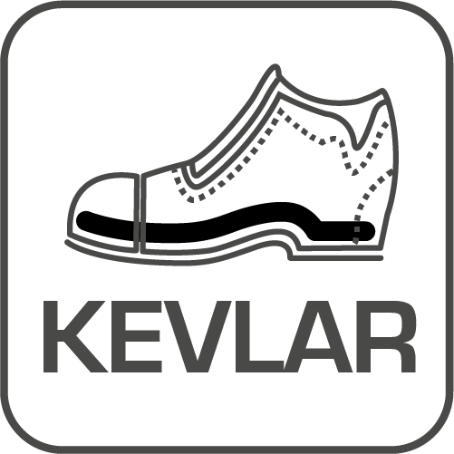 Soletta antiperforazione in Kevlar: sì